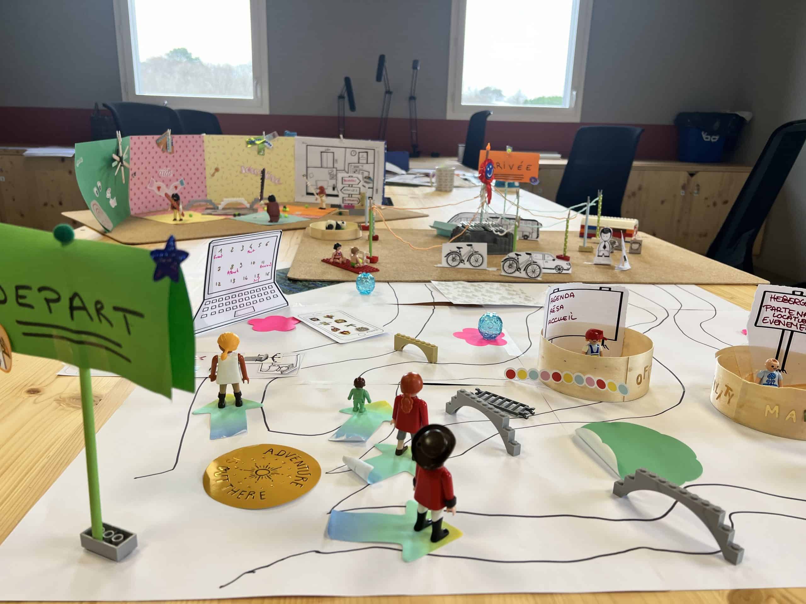 Formation certifiante Mener un projet de transformation et d’innovation par Design Thinking