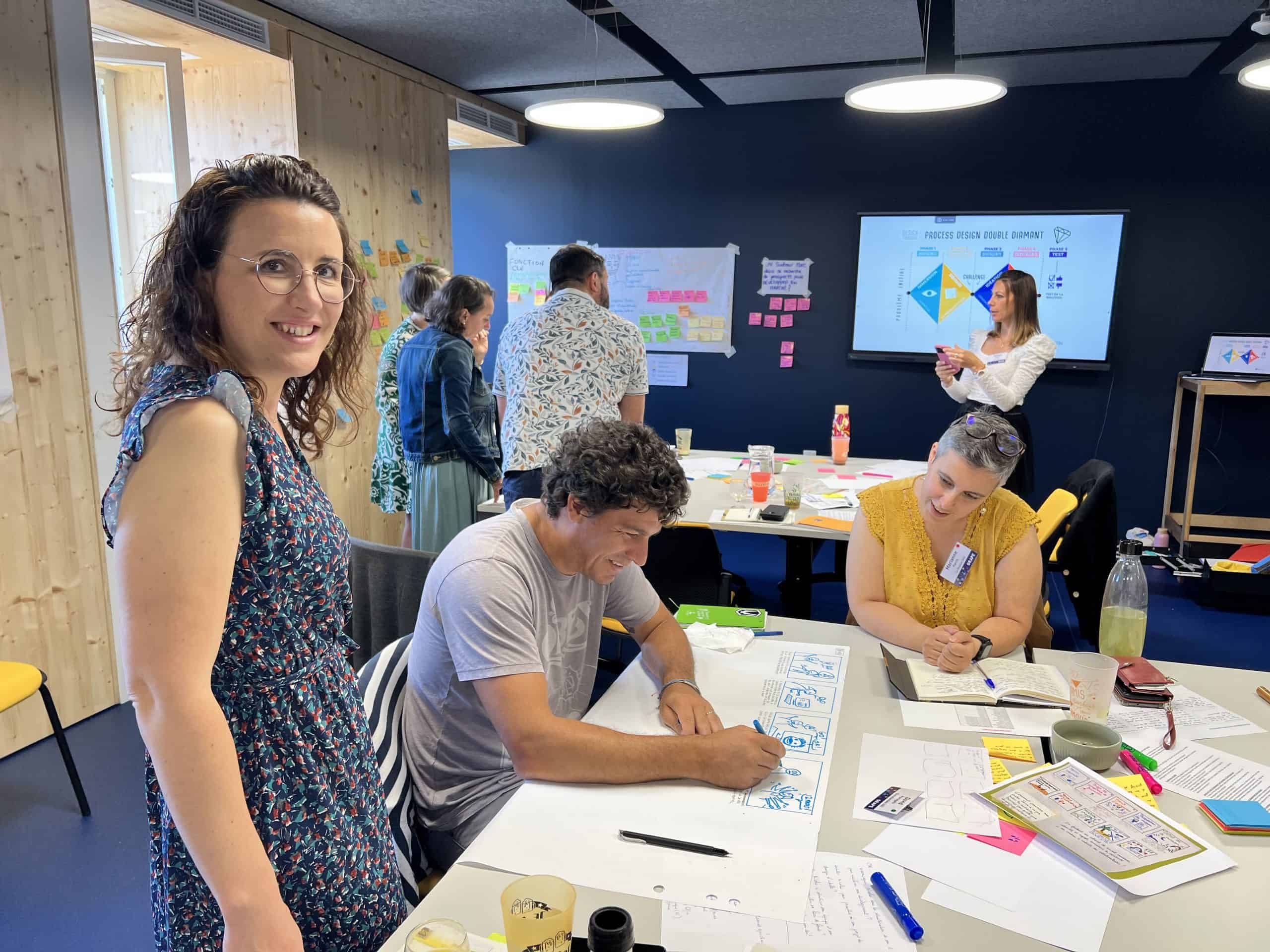Formation certifiante Mener un projet de transformation et d’innovation par Design Thinking