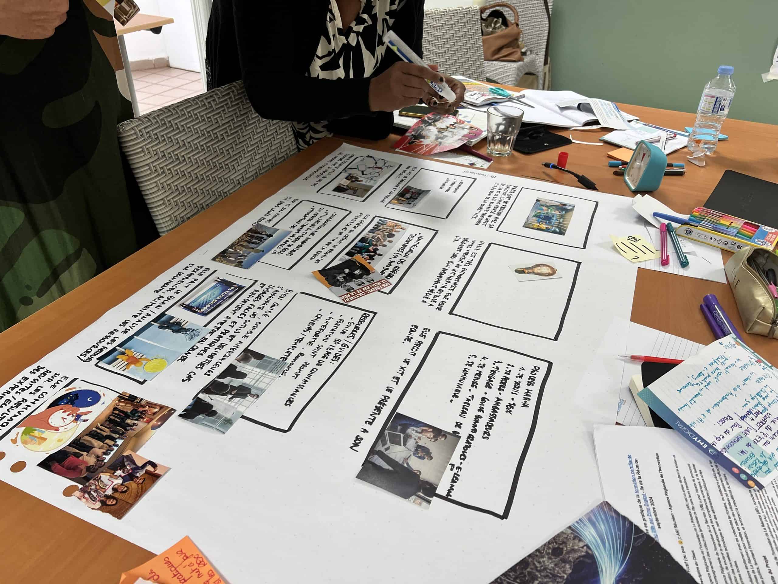 Formation certifiante Mener un projet de transformation et d’innovation par Design Thinking
