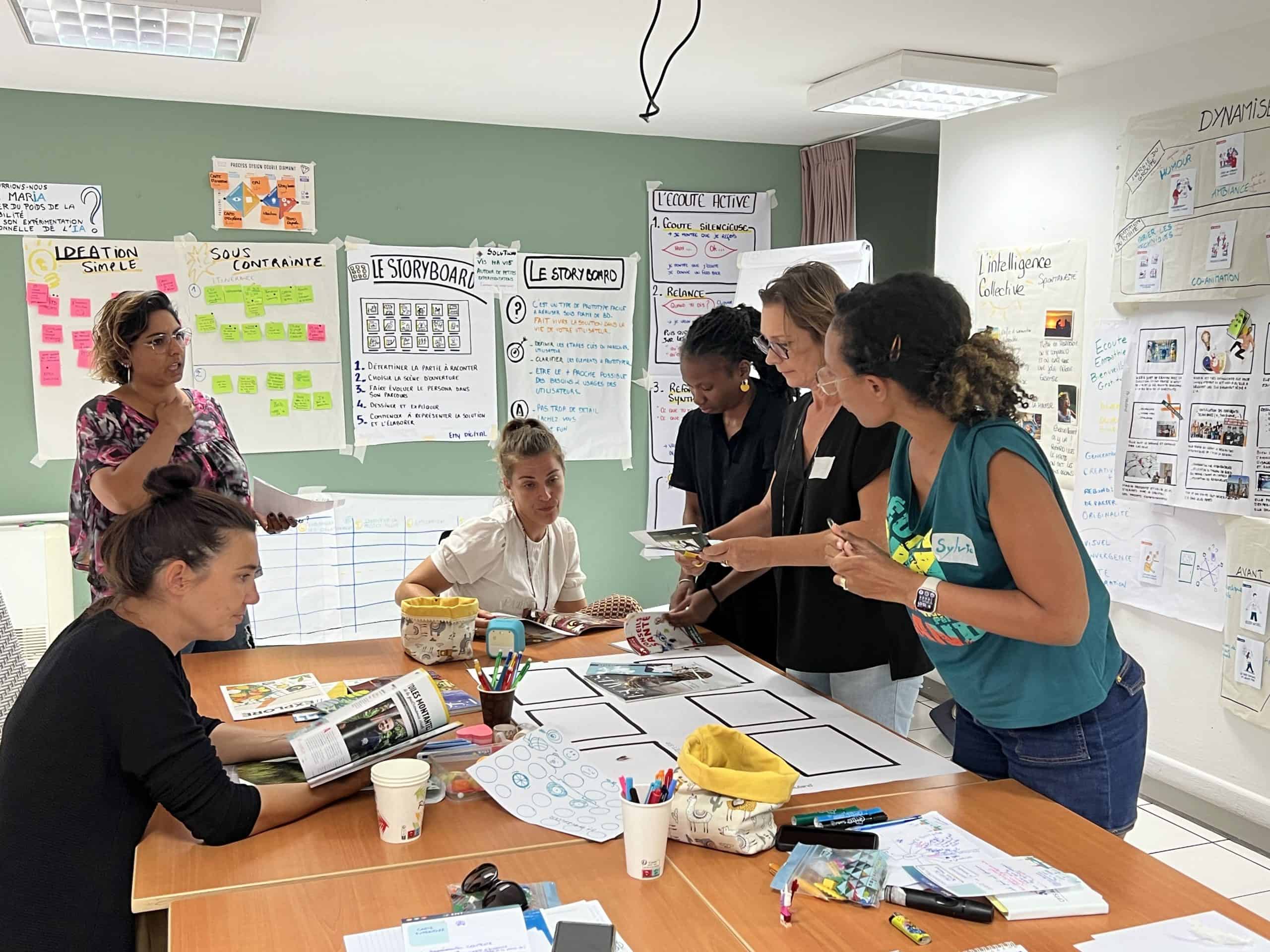 Formation certifiante Mener un projet de transformation et d’innovation par Design Thinking