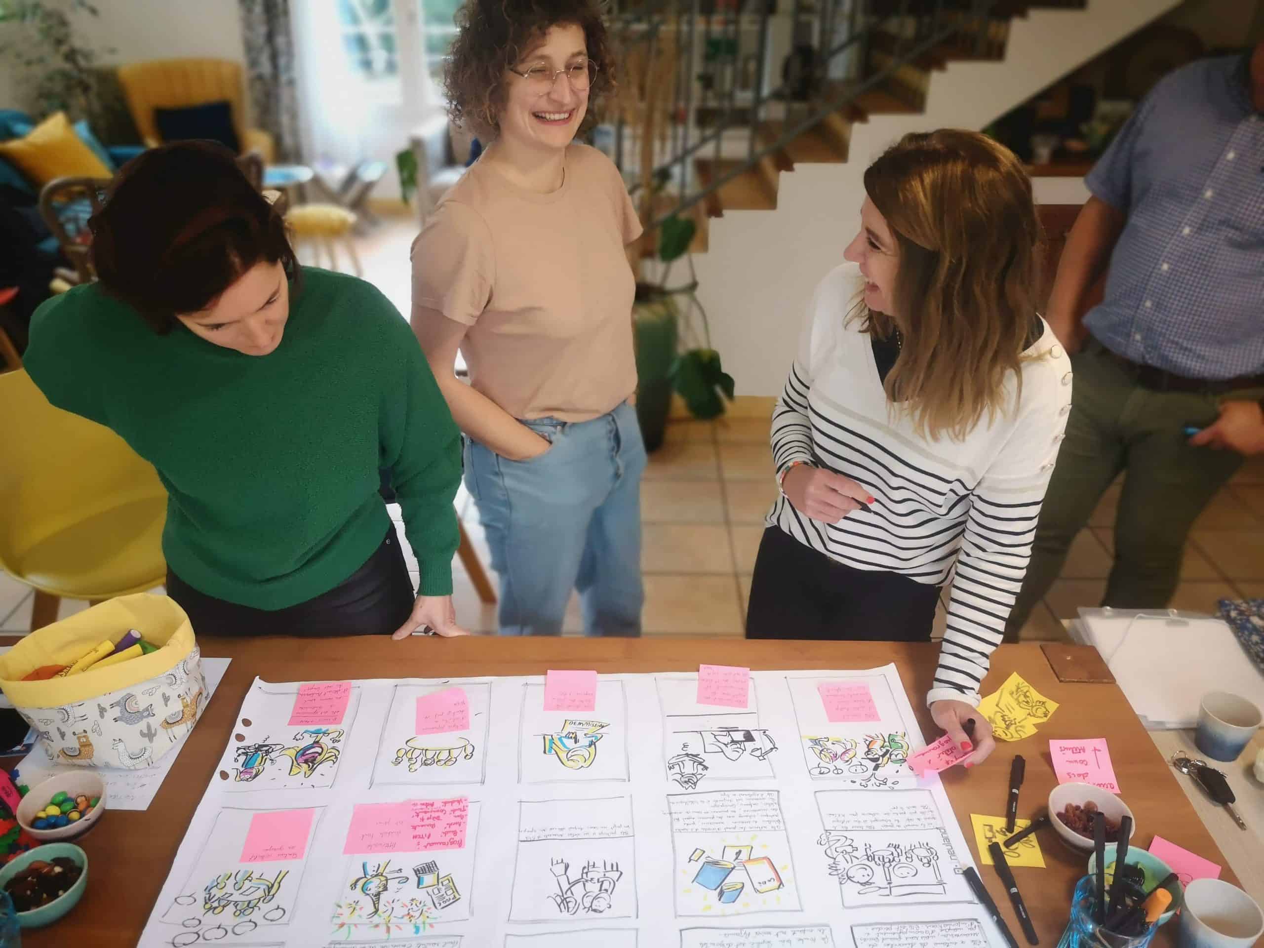 Formation certifiante Mener un projet de transformation et d’innovation par Design Thinking