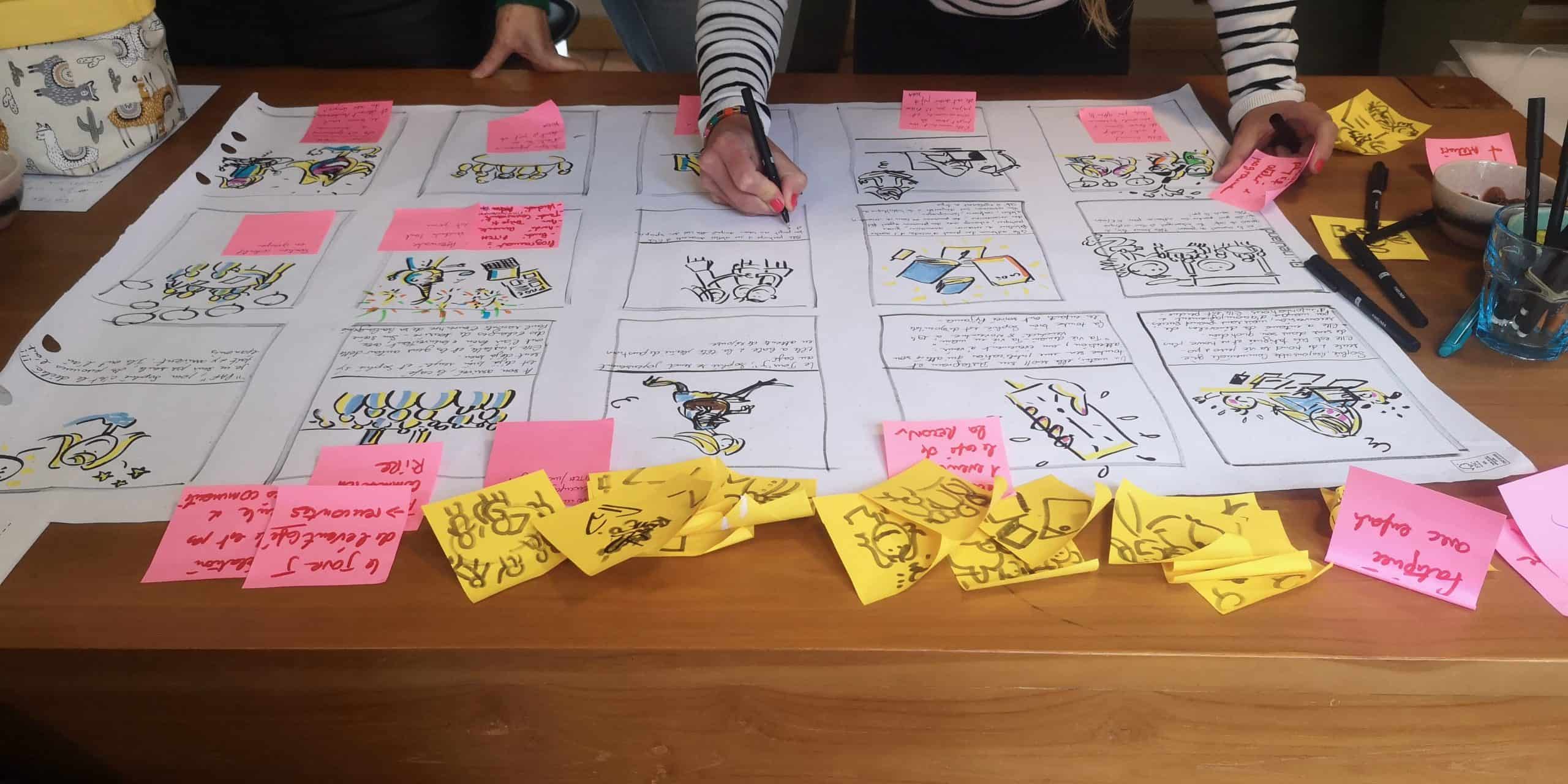 Formation certifiante Mener un projet de transformation et d’innovation par Design Thinking