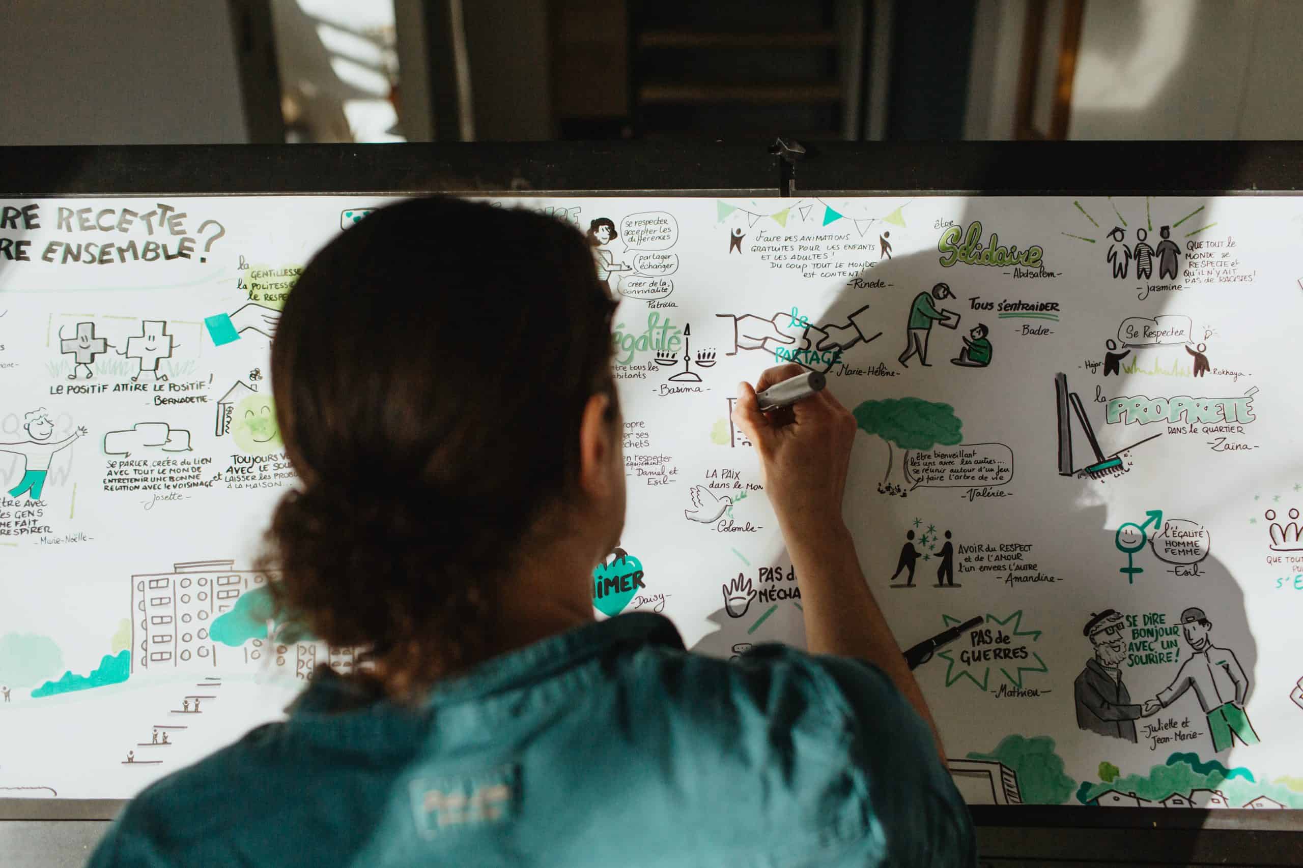 La Facilitation Graphique, une approche visuelle | Emy Digital