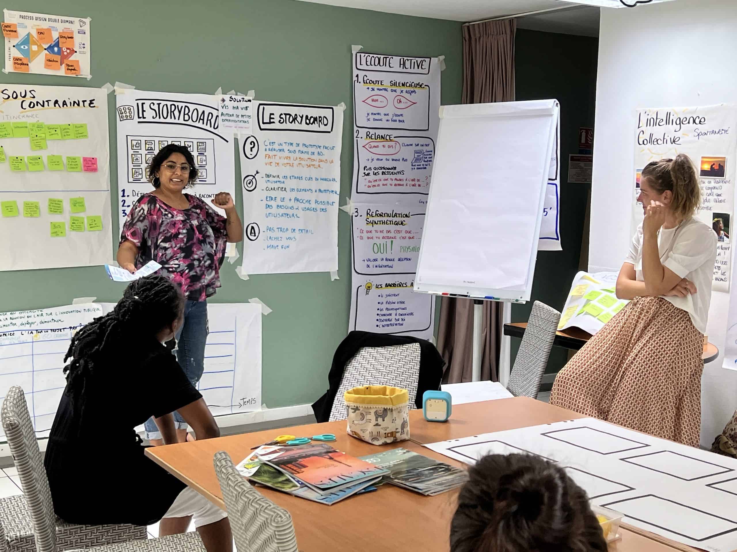 Formation certifiante Concevoir et faciliter des ateliers Design Thinking dans le cadre d’une démarche d’innovation