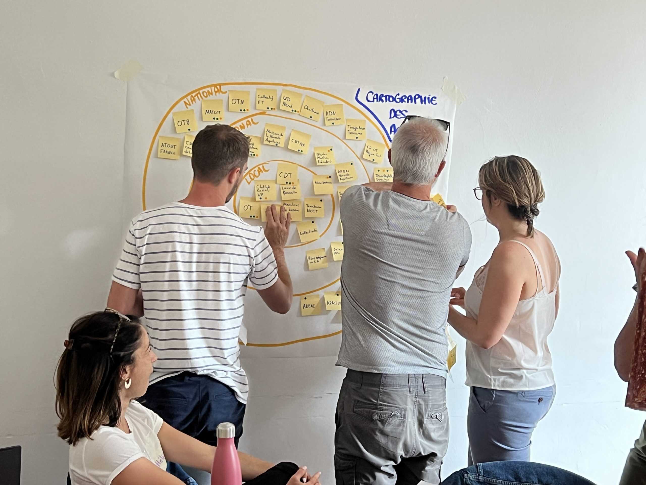 Formation Design Circulaire – innover au service du vivant et des ressources 