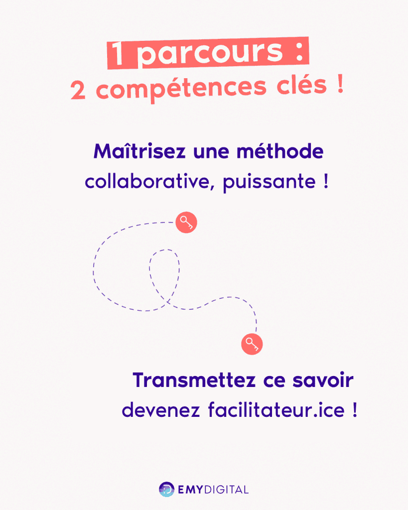 Parcours Design Thinking – Emy Digital