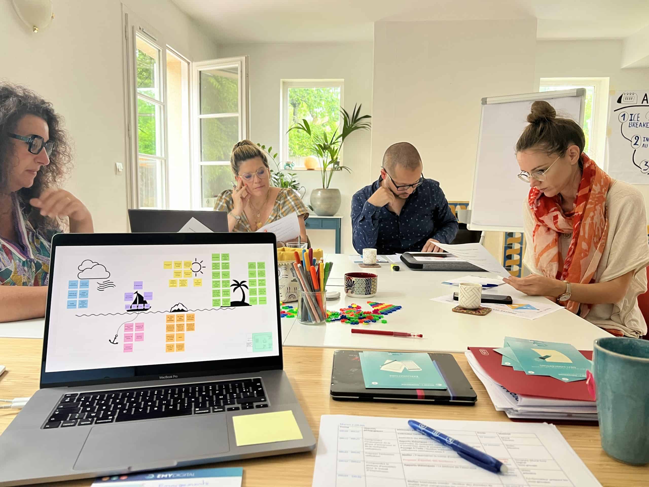 Formation certifiante Mener des projets de transformation et d’innovation par Design Thinking 19H